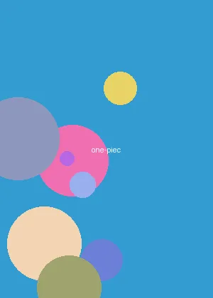 唯爱侦察 - 海贼王海报